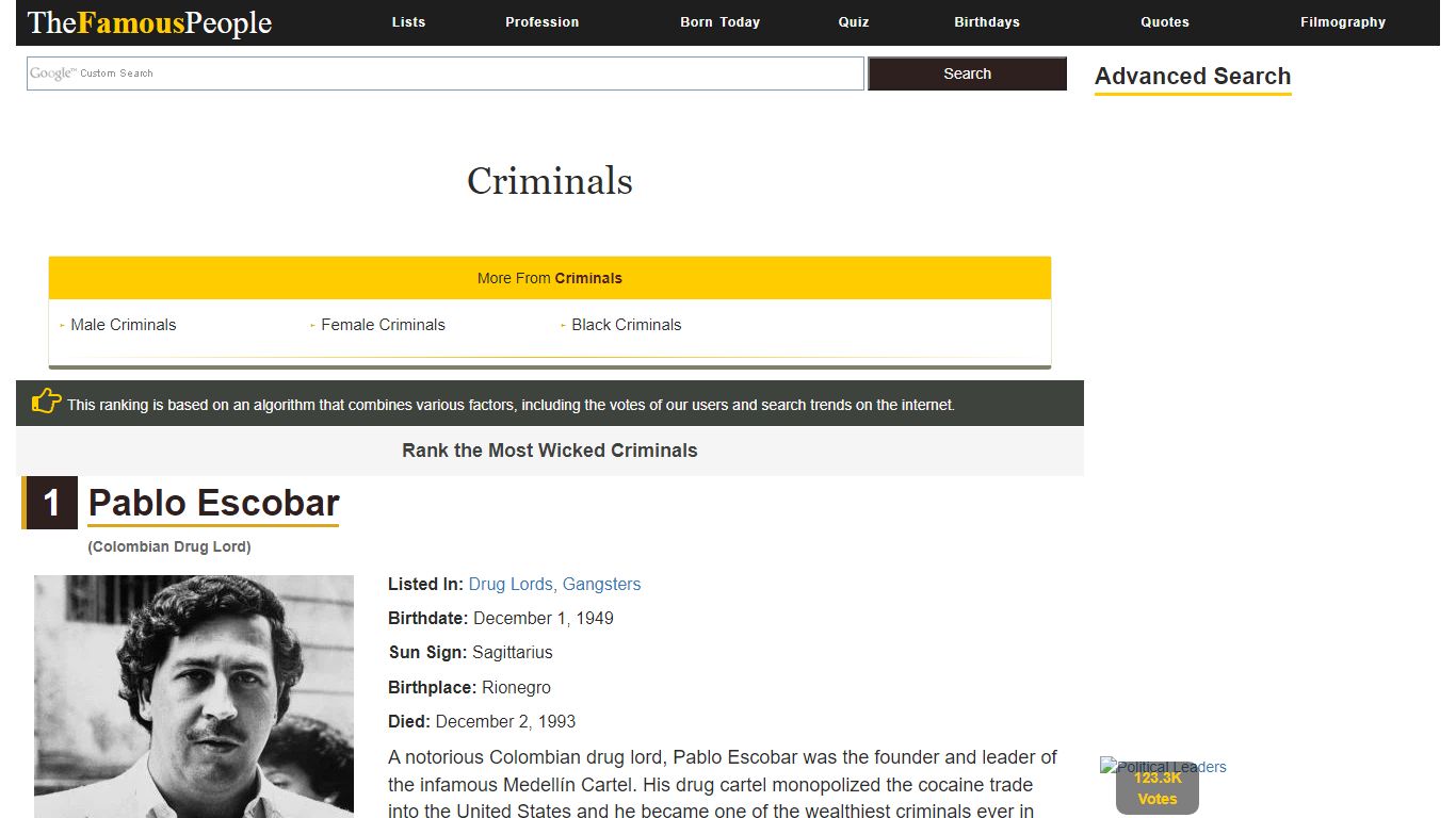 List of Most Notorious Criminals - Famous People